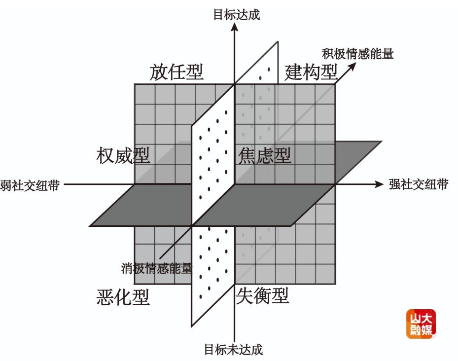 7m足球完场比分